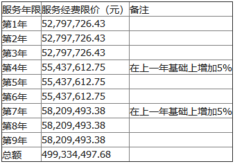 1557367210309926.png image.png